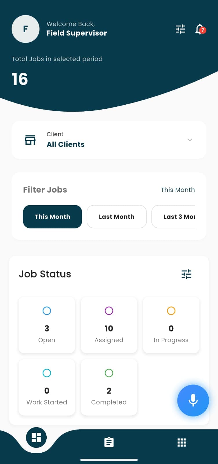 Qwickwave Field Service Management technician app showing a supervisor's daily job status dashboard with open, assigned, in progress, and completed counts